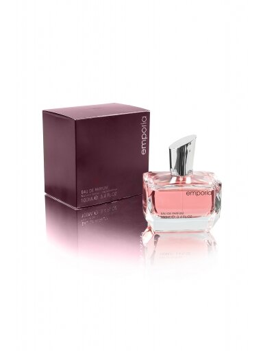 Fragrance World Emporia