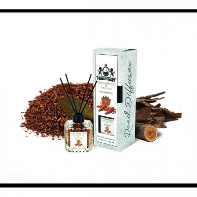 Запахи для дома Sandalwood & Tobacco 150ml